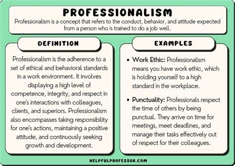 What are some good ways to increase professionalism besides .